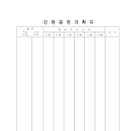 인원동원계획표 (2) 인원동원계획표 (2)